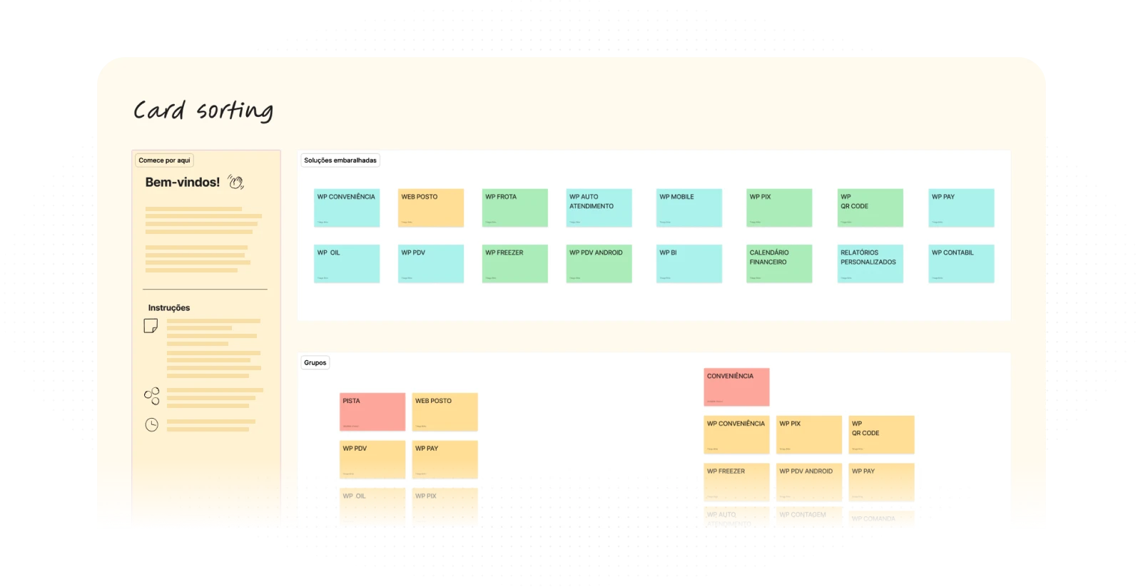 Imagem de card sorting.
