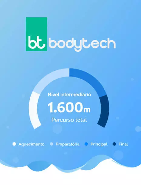 Bodytech